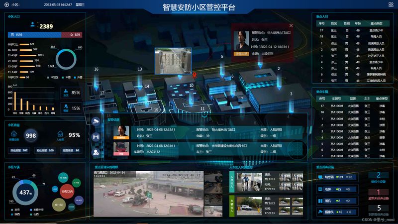 老旧小区监控改造，报价单里藏着哪些门道