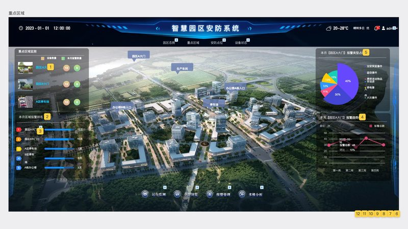 学校监控维保，这些步骤不可少**