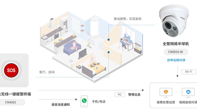 电子巡更巡检设备：揭秘十大品牌背后的技术秘密
