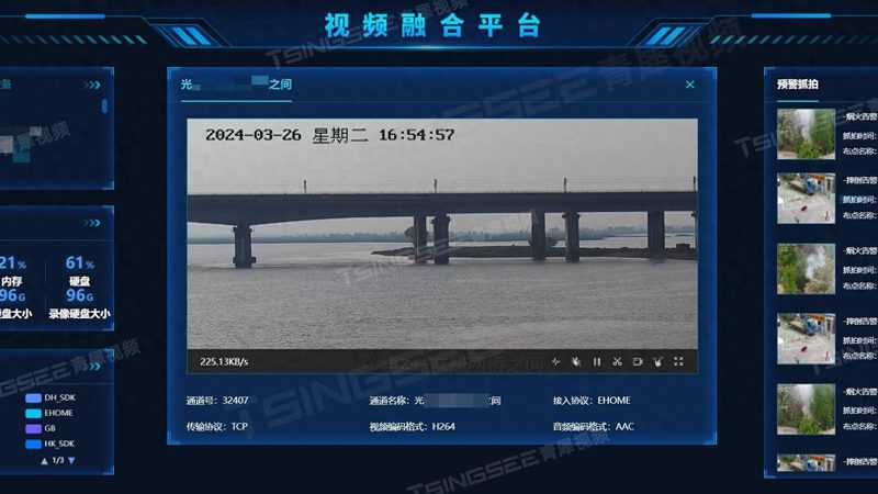 安防监控维保，设备型号你真的认全了吗